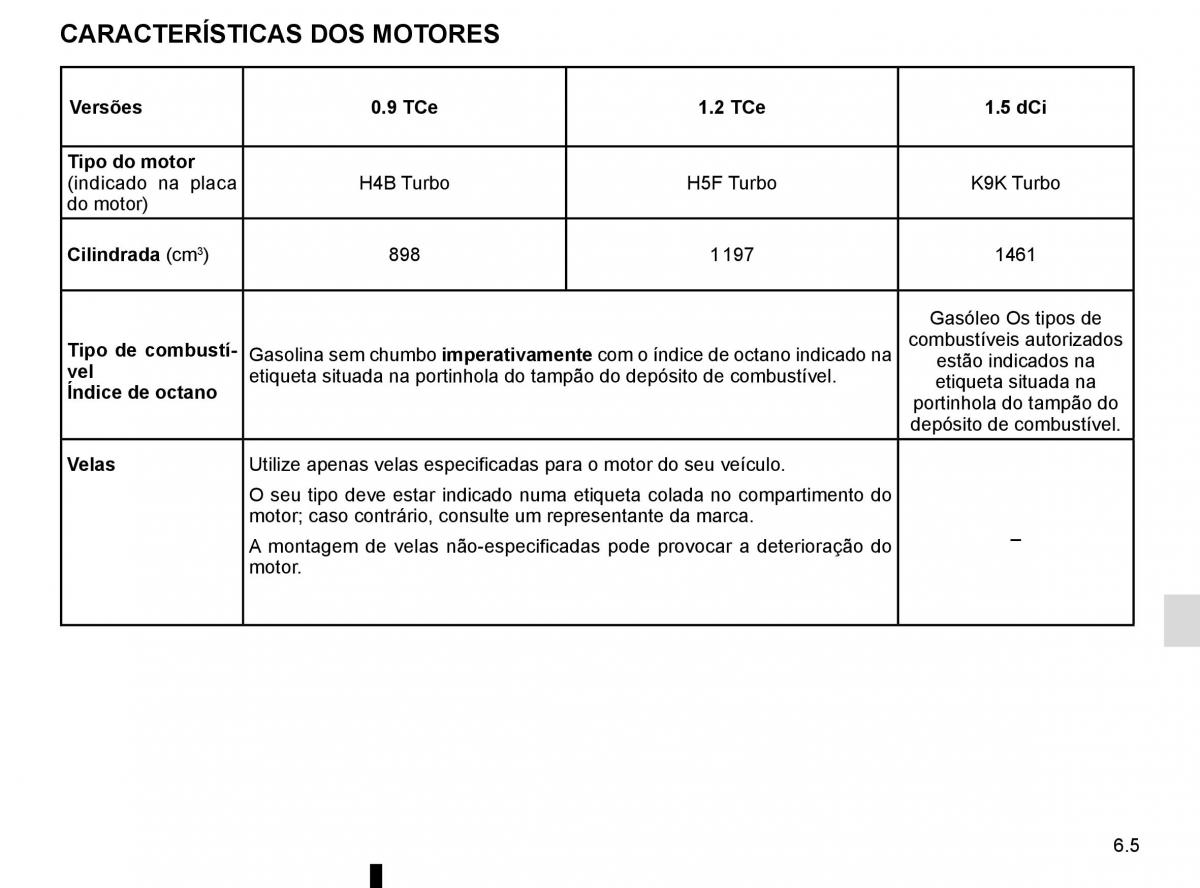 Renault Captur manual del propietario / page 237