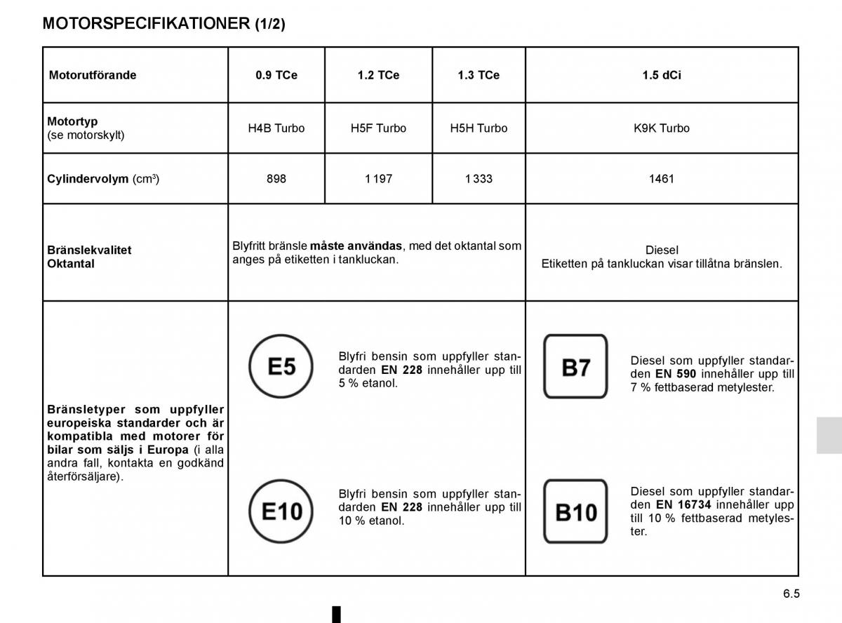 Renault Captur instruktionsbok / page 237