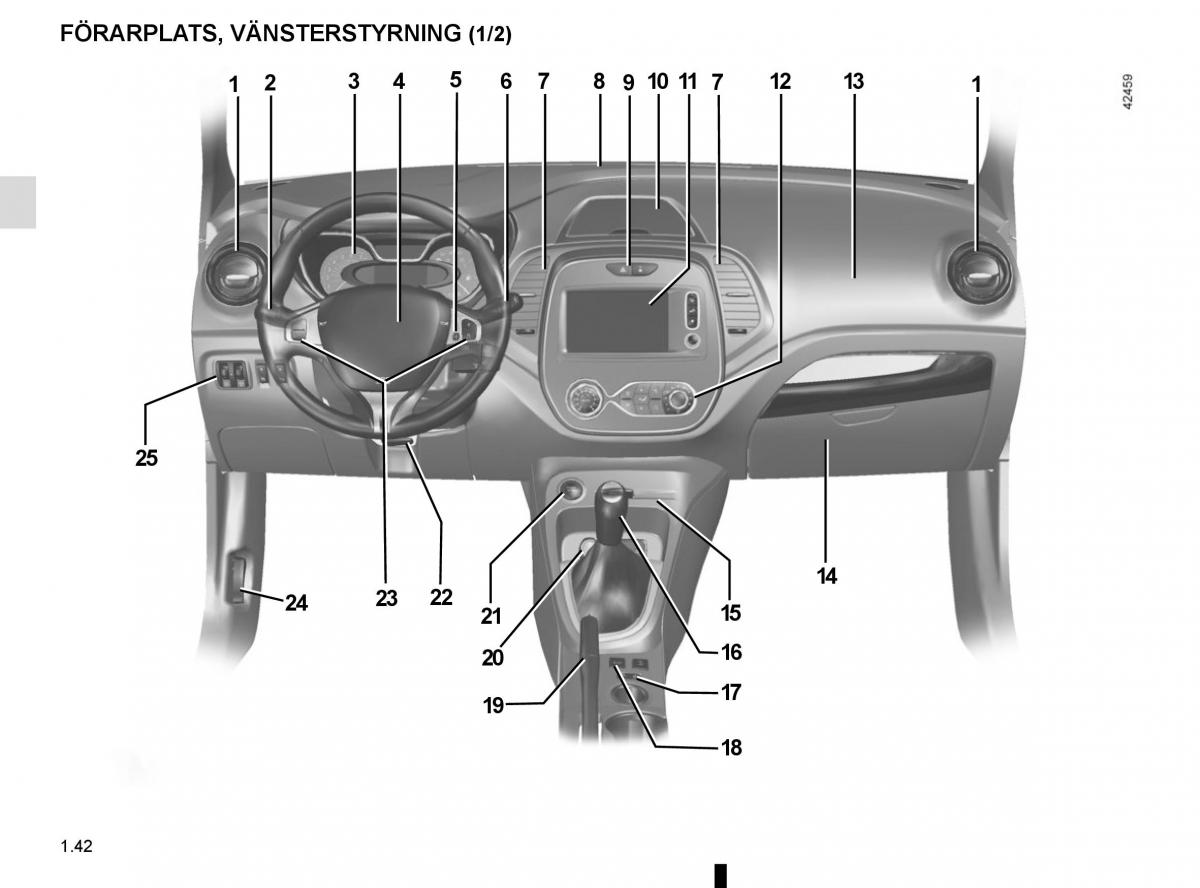 Renault Captur instruktionsbok / page 48