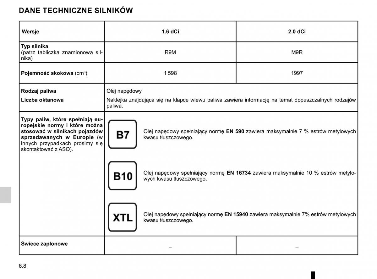 Renault Traffic III 2 FL instrukcja obslugi / page 290