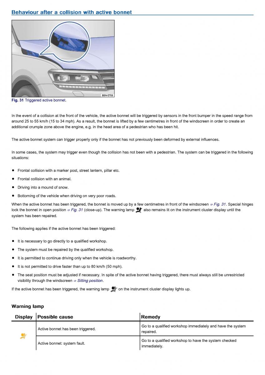 VW Volkswagen Tiguan II 2 owners manual / page 42
