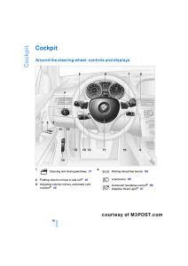 M-Power-M3-owners-manual page 12 min