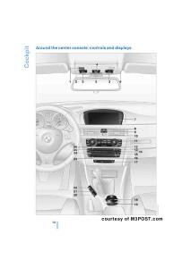 manual--M-Power-M3-owners-manual page 16 min