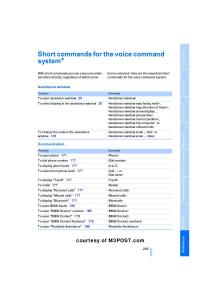 M-Power-M3-owners-manual page 227 min