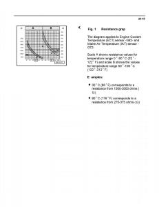 Official-Factory-Repair-Manual page 1043 min