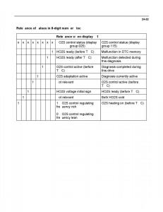 Official-Factory-Repair-Manual page 1059 min