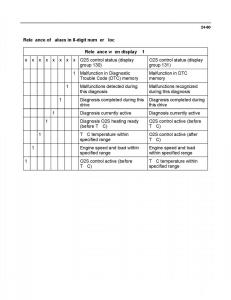 Official-Factory-Repair-Manual page 1087 min