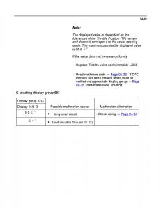 Official-Factory-Repair-Manual page 1110 min