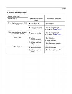 Official-Factory-Repair-Manual page 1135 min