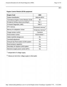 Official-Factory-Repair-Manual page 1511 min