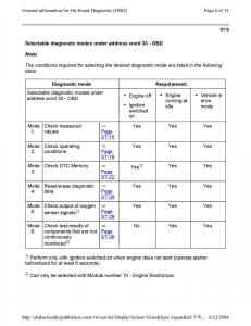 Official-Factory-Repair-Manual page 1513 min