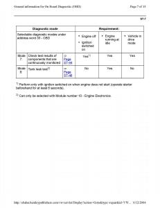 Official-Factory-Repair-Manual page 1514 min