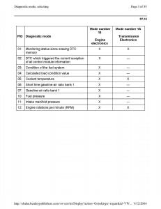Official-Factory-Repair-Manual page 1523 min