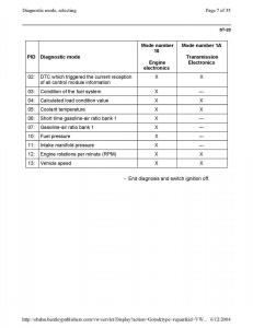 Official-Factory-Repair-Manual page 1527 min