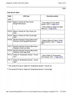 Official-Factory-Repair-Manual page 1564 min