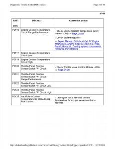 Official-Factory-Repair-Manual page 1565 min