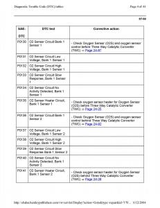 Official-Factory-Repair-Manual page 1566 min