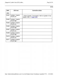 Official-Factory-Repair-Manual page 1570 min