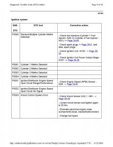 Official-Factory-Repair-Manual page 1571 min