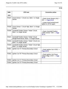 Official-Factory-Repair-Manual page 1572 min