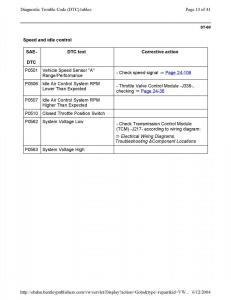 Official-Factory-Repair-Manual page 1575 min