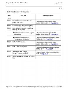 Official-Factory-Repair-Manual page 1576 min