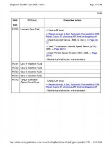 Official-Factory-Repair-Manual page 1579 min