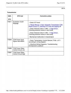 Official-Factory-Repair-Manual page 1581 min