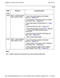 Official-Factory-Repair-Manual page 1586 min