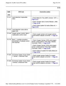 Official-Factory-Repair-Manual page 1587 min