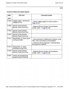 Official-Factory-Repair-Manual page 1598 min