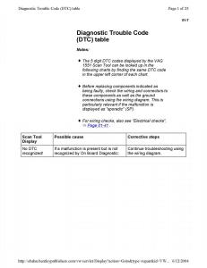 Official-Factory-Repair-Manual page 1614 min