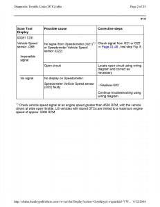 Official-Factory-Repair-Manual page 1615 min
