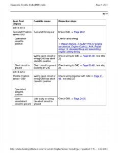 Official-Factory-Repair-Manual page 1617 min