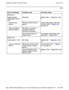 Official-Factory-Repair-Manual page 1618 min