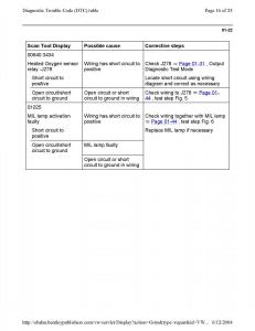 Official-Factory-Repair-Manual page 1629 min