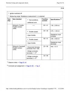 Official-Factory-Repair-Manual page 1655 min