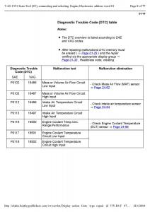 Official-Factory-Repair-Manual page 1753 min