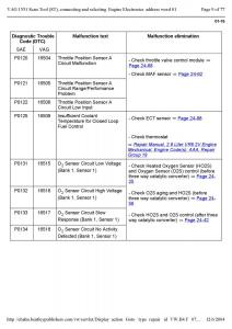 Official-Factory-Repair-Manual page 1754 min
