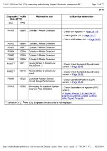 Official-Factory-Repair-Manual page 1758 min