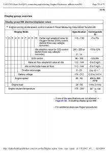 Official-Factory-Repair-Manual page 1818 min