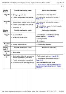 Official-Factory-Repair-Manual page 1820 min