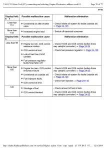 Official-Factory-Repair-Manual page 1821 min