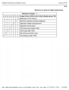 Official-Factory-Repair-Manual page 1885 min