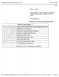 Official-Factory-Repair-Manual page 1891 min