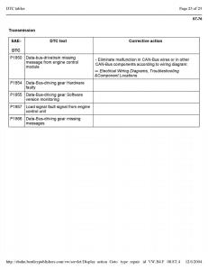 Official-Factory-Repair-Manual page 2317 min