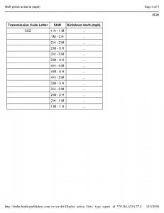 Official-Factory-Repair-Manual page 2679 min