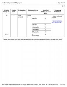 Official-Factory-Repair-Manual page 2906 min