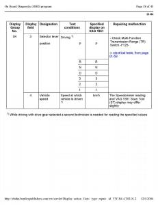 Official-Factory-Repair-Manual page 2907 min