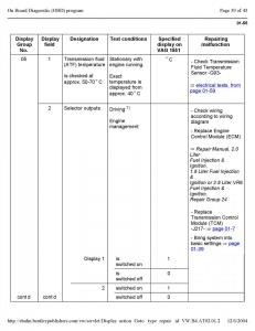 Official-Factory-Repair-Manual page 2908 min